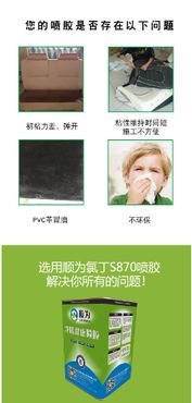 噴膠膠黏劑的環保問題哪些是家具廠忽視的