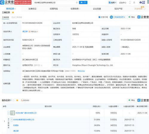 縱橫通信杭州成立智云創(chuàng)界科技公司，深化信息技術(shù)咨詢服務(wù)布局